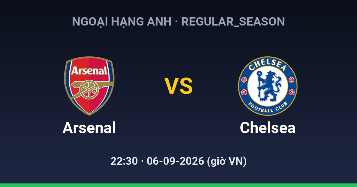 Arsenal FC vs Chelsea FC